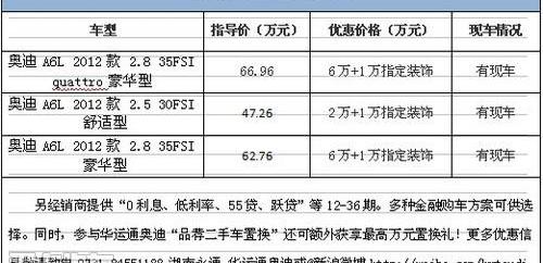 奥迪,奥迪Q3,奥迪A6L,奥迪A6,大众