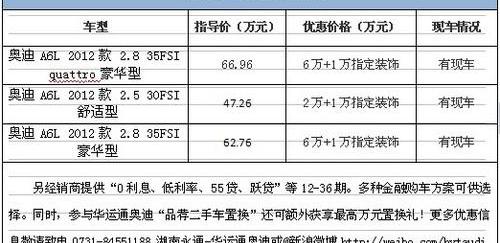 奥迪,奥迪Q3,奥迪A6L,奥迪A6,大众