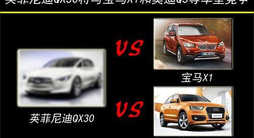 英菲尼迪,宝马,奔驰,宝马X1,奥迪