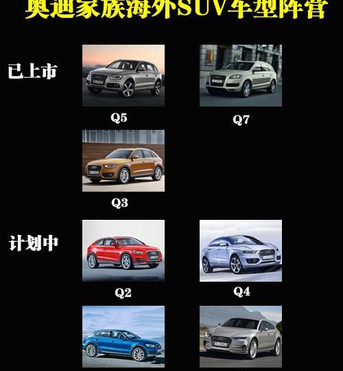 奥迪,MINI,MINI COUNTRYMAN,宝马,奥迪Q3
