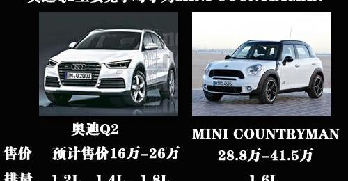 奥迪,MINI,MINI COUNTRYMAN,宝马,奥迪Q3