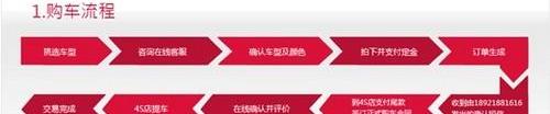 奥迪,奥迪Q3