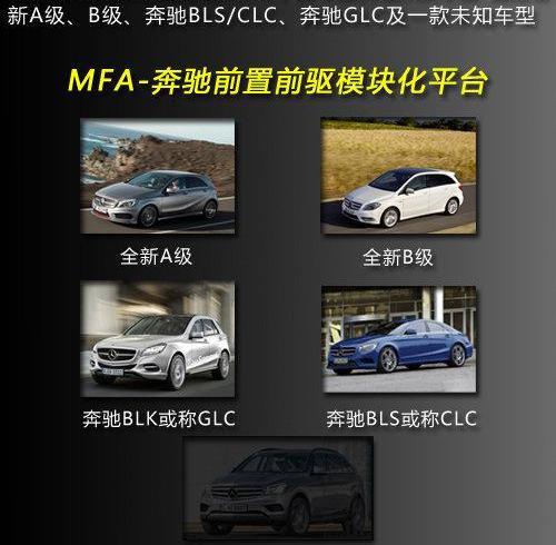 宝马,奥迪,捷豹,英菲尼迪,凯迪拉克