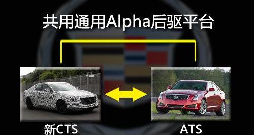 凯迪拉克,凯雷德,奥迪,奥迪Q3,宝马
