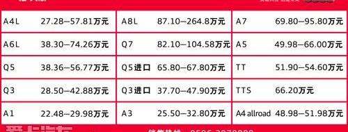 奥迪,奥迪A4L,奥迪Q3,奥迪A8,奥迪A6L