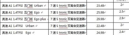 奥迪,北京,奥迪A4L,奥迪Q3,奥迪R8