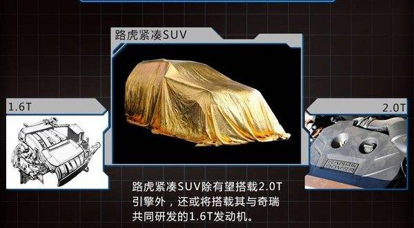 路虎,揽胜,揽胜极光,捷豹,奥迪