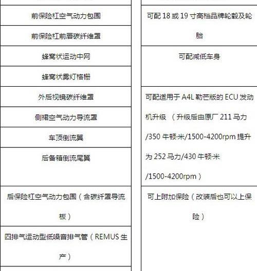 奥迪,北京,奥迪A4L,奥迪Q3,理念