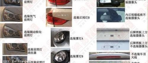 宝马,宝马X1,奥迪,奥迪Q3,奔驰