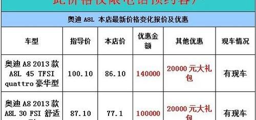 奥迪,汉,大众,一汽,奥迪A8