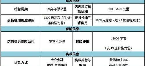 奥迪,汉,大众,一汽,奥迪A8