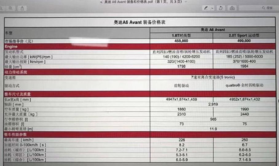 奥迪,奥迪A6