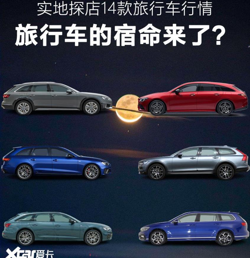 奥迪,奔驰,北京,沃尔沃