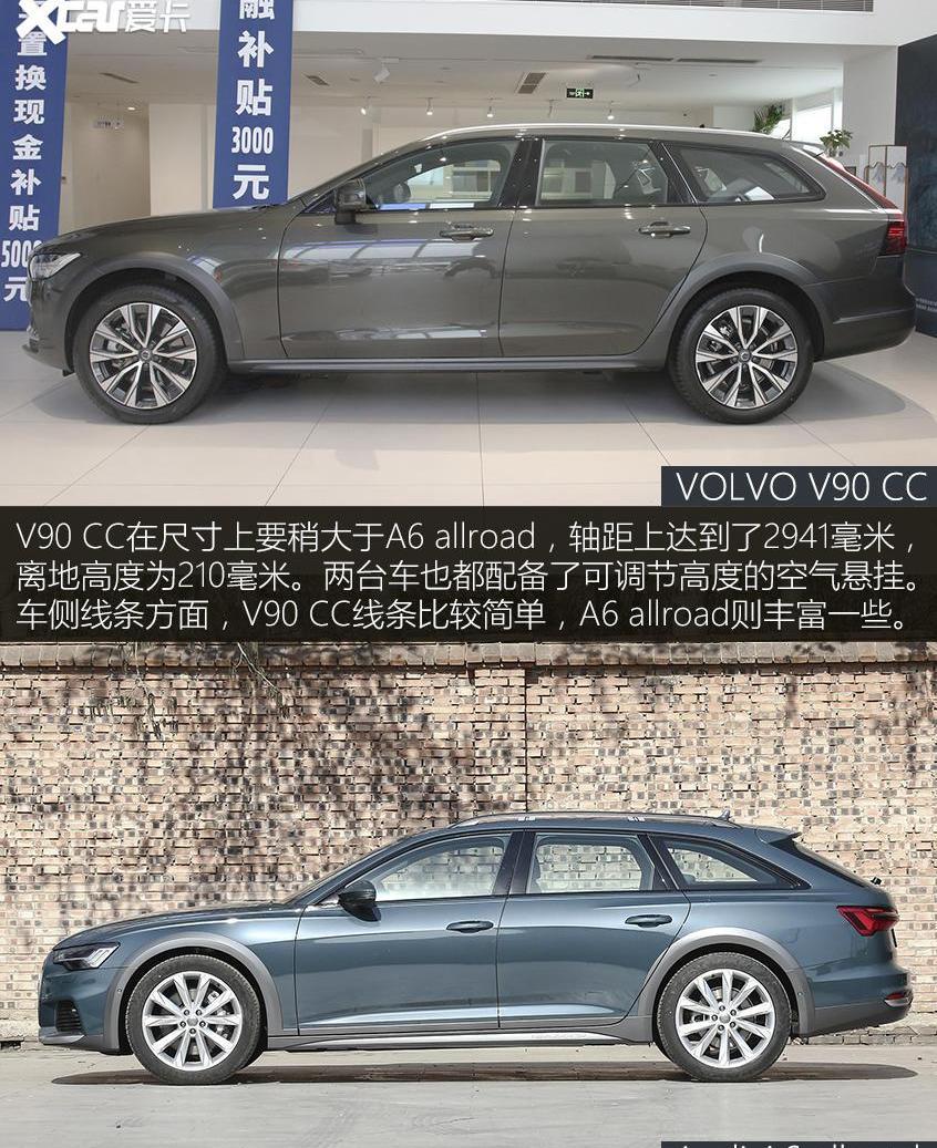 奥迪,沃尔沃,奥迪A6,奔驰C级,奔驰