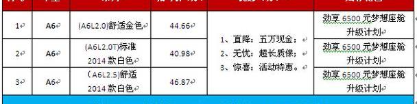 奥迪,北京,理念,奥迪A6