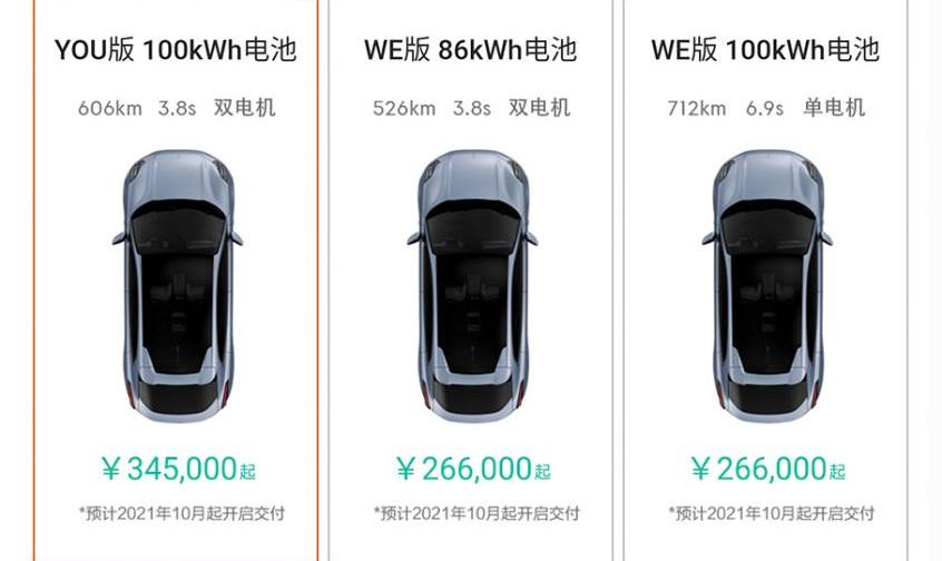 蔚来,极氪,蔚来ET7,领克,宝马