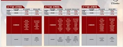凯迪拉克,奥迪,宝马,雷克萨斯