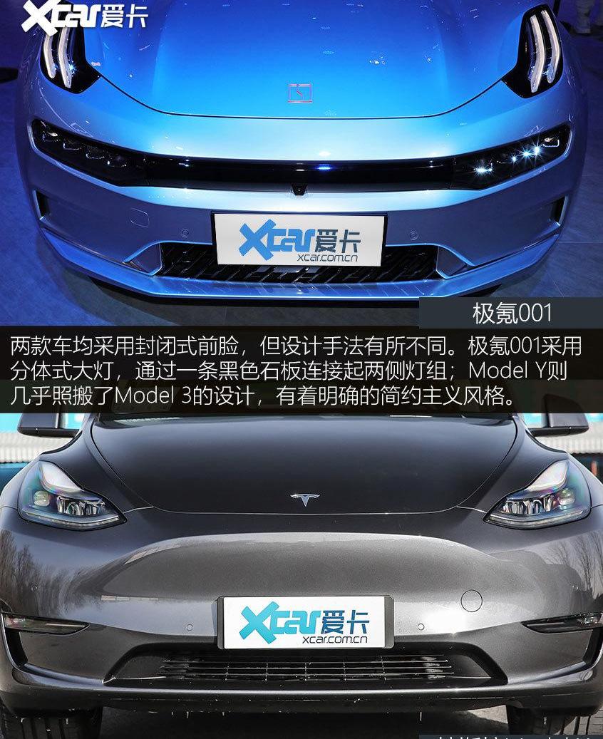 极氪,特斯拉,Model Y
