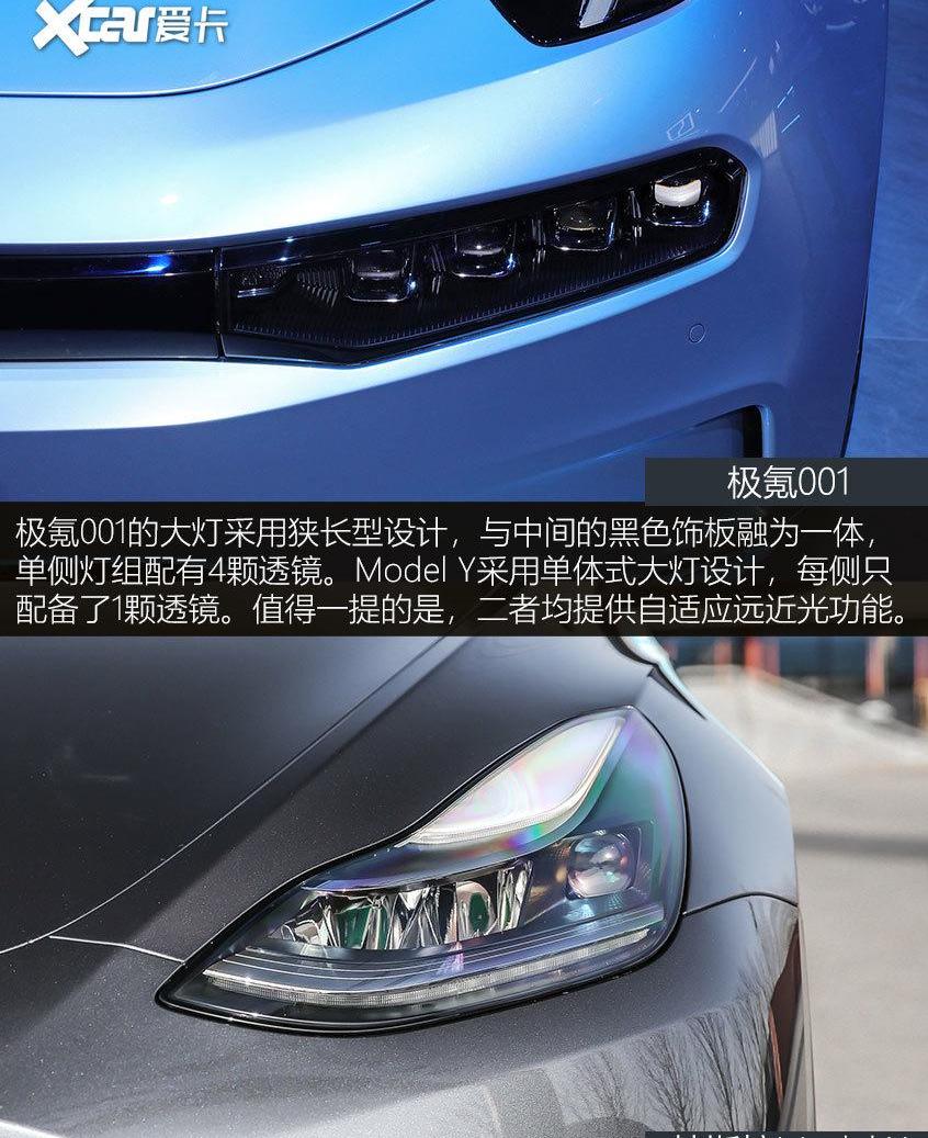 极氪,特斯拉,Model Y