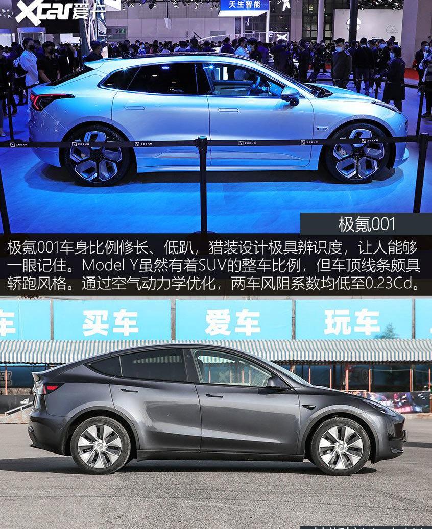 极氪,特斯拉,Model Y