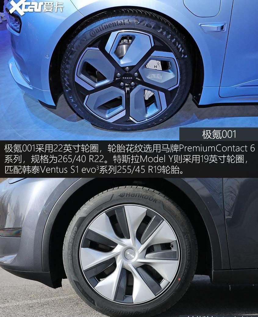 极氪,特斯拉,Model Y
