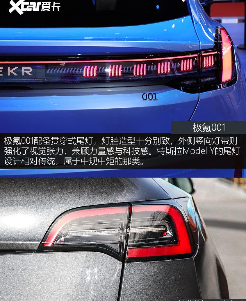 极氪,特斯拉,Model Y