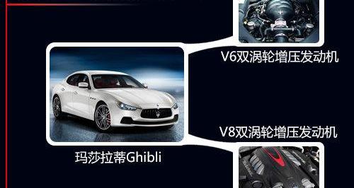 玛莎拉蒂,奥迪,保时捷,Ghibli,奥迪A6