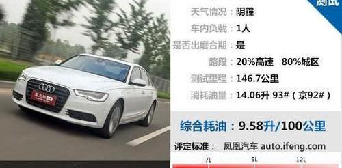 雷克萨斯,奥迪,奥迪A6,雷克萨斯ES,现代