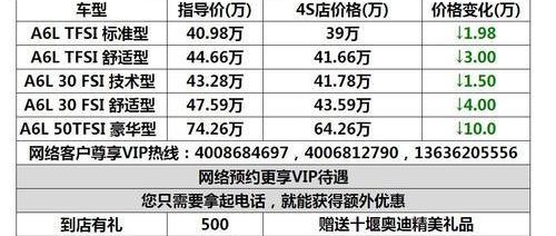 奥迪,奥迪A6L,奥迪A6
