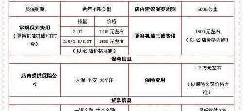 奥迪,奥迪A6,大众,一汽,奥迪A6L