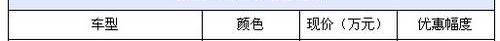 奥迪,奥迪A6,大众,一汽,777
