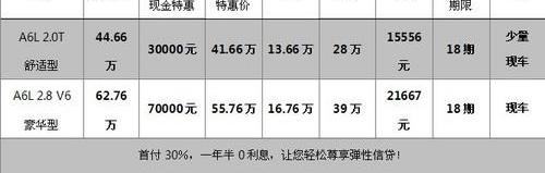 奥迪,奥迪A6,奥迪A6L,大众,一汽