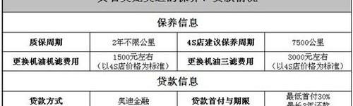 奥迪,一汽,奥迪A6L,奥迪A6