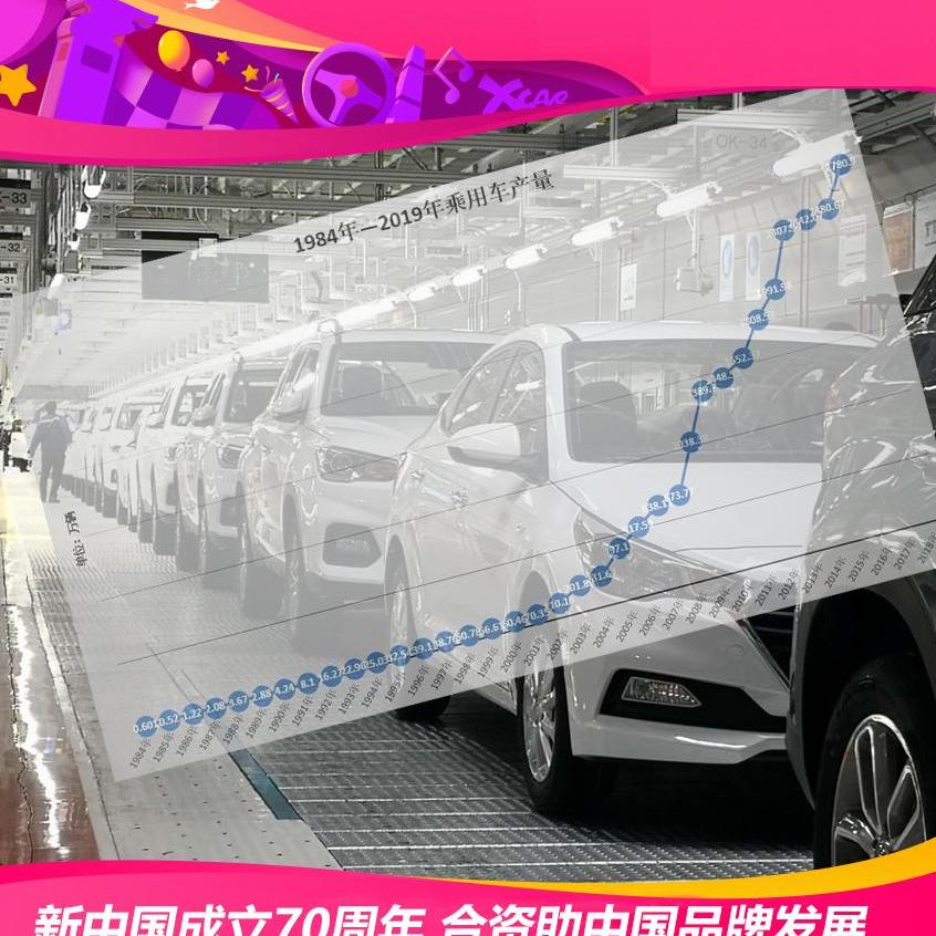 宝马,大众,北京,奥迪,奥迪A6