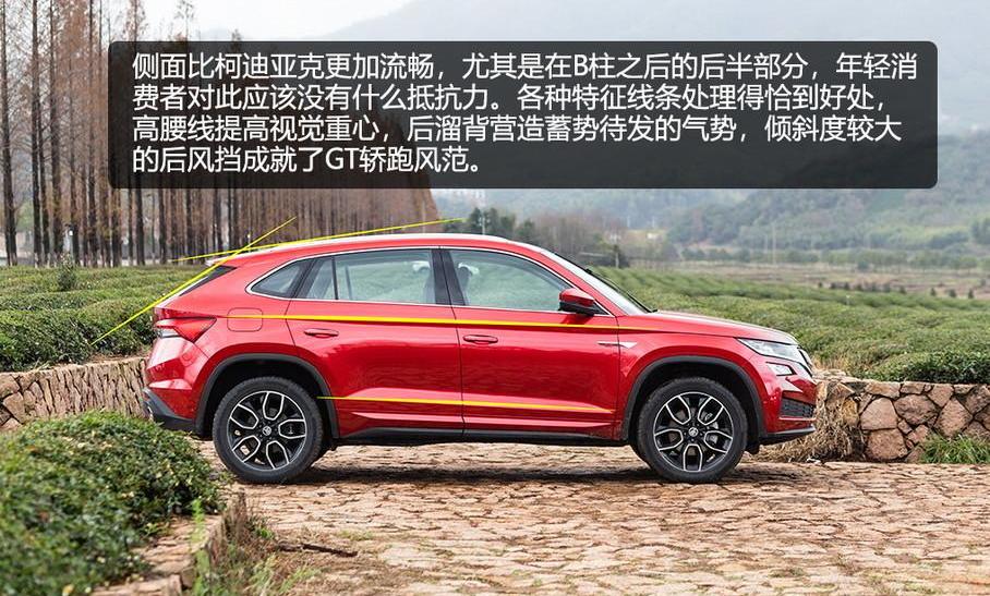 柯迪亚克,大众,柯迪亚克GT,斯柯达,奥迪