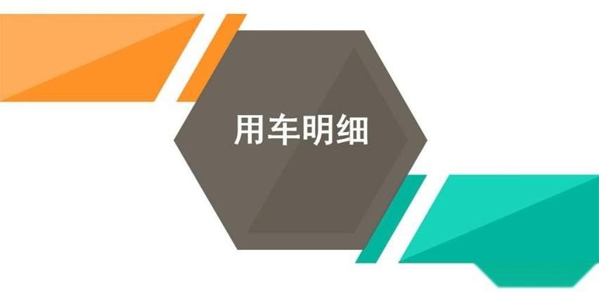 奥迪,奥迪A6,保时捷