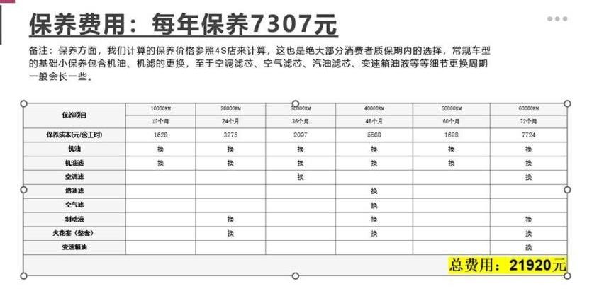 奥迪,奥迪A6,保时捷