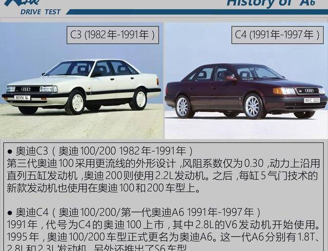 奥迪,奥迪A6