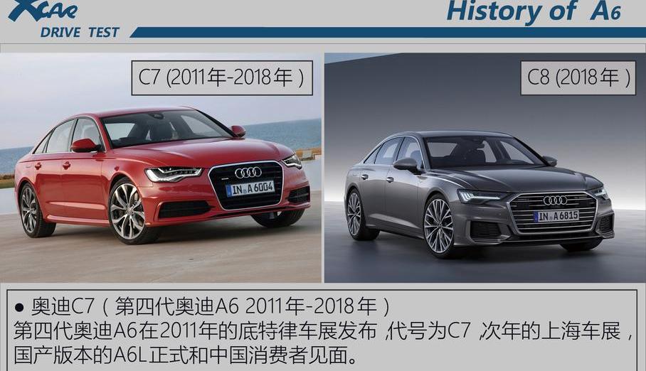奥迪,奥迪A6
