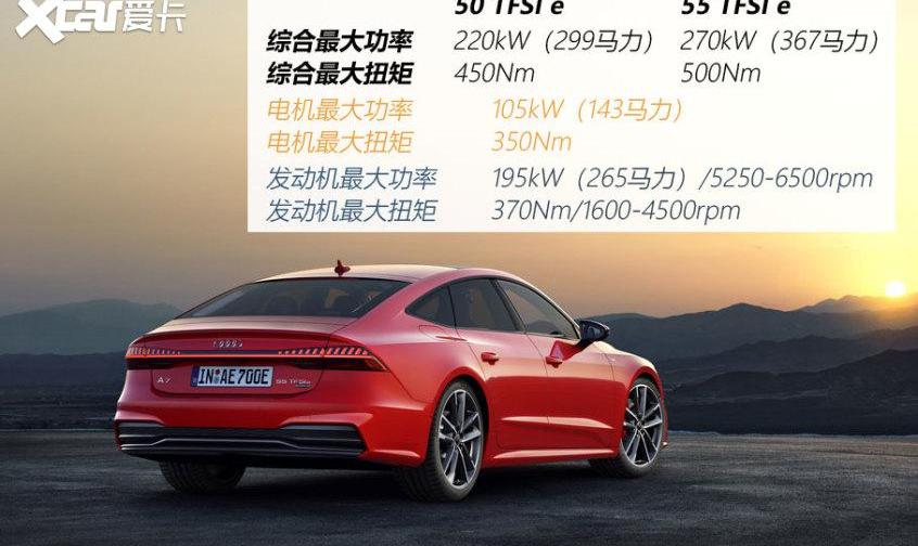 奥迪,奥迪A6,奥迪A7,宝马,丰田