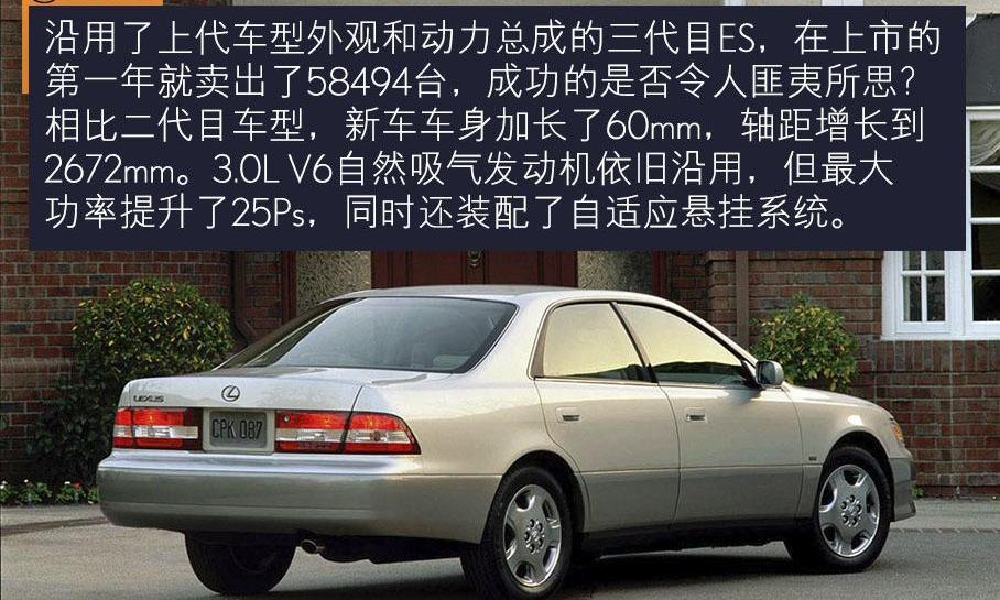 雷克萨斯,雷克萨斯ES,北京