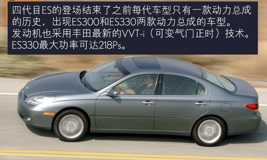 雷克萨斯,雷克萨斯ES,北京