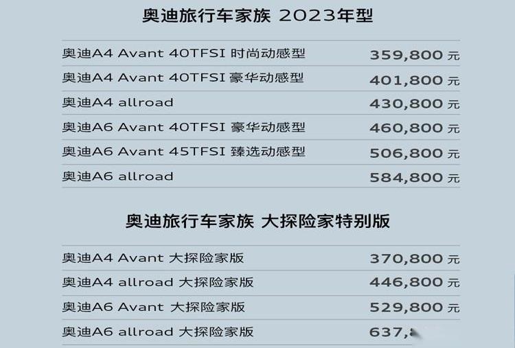 奥迪,奥迪A6,曼