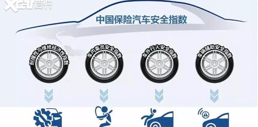 奥迪,奥迪A6,奔驰,宝马,帕萨特