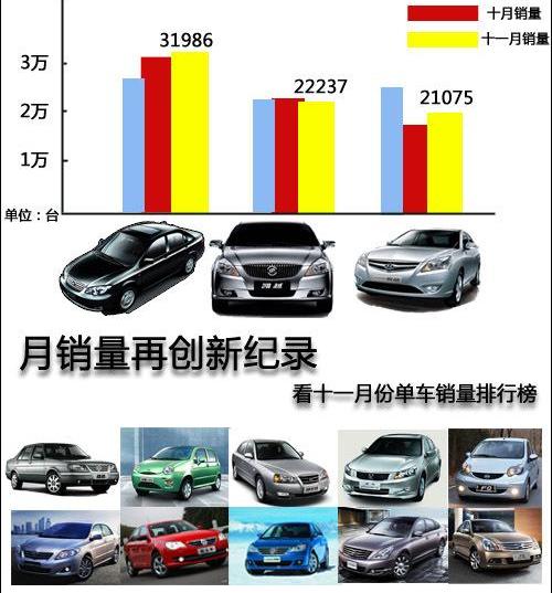 奥迪,奥迪A6,大众,帕萨特,Polo