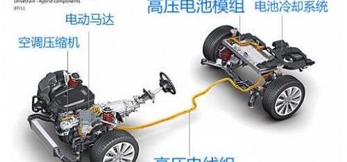奥迪,奥迪A6