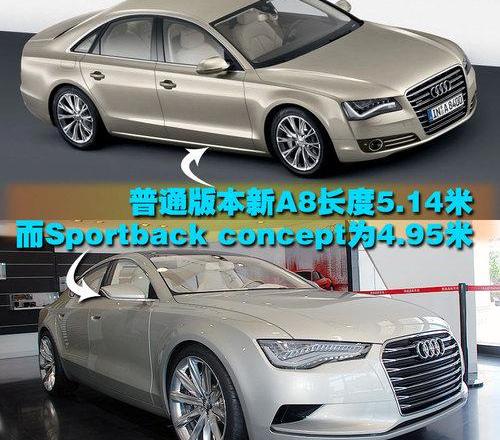 奥迪,奥迪A7,奥迪A6,奥迪A8,奔驰