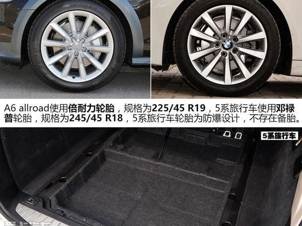 奥迪,奥迪A6,宝马5系,宝马