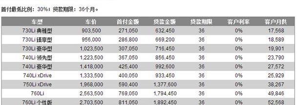 宝马,北京,理念,奥迪,奥迪A6