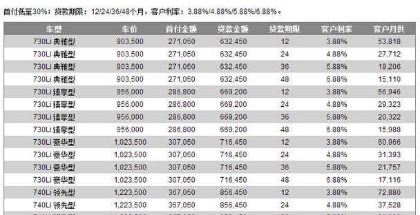 宝马,北京,理念,奥迪,奥迪A6